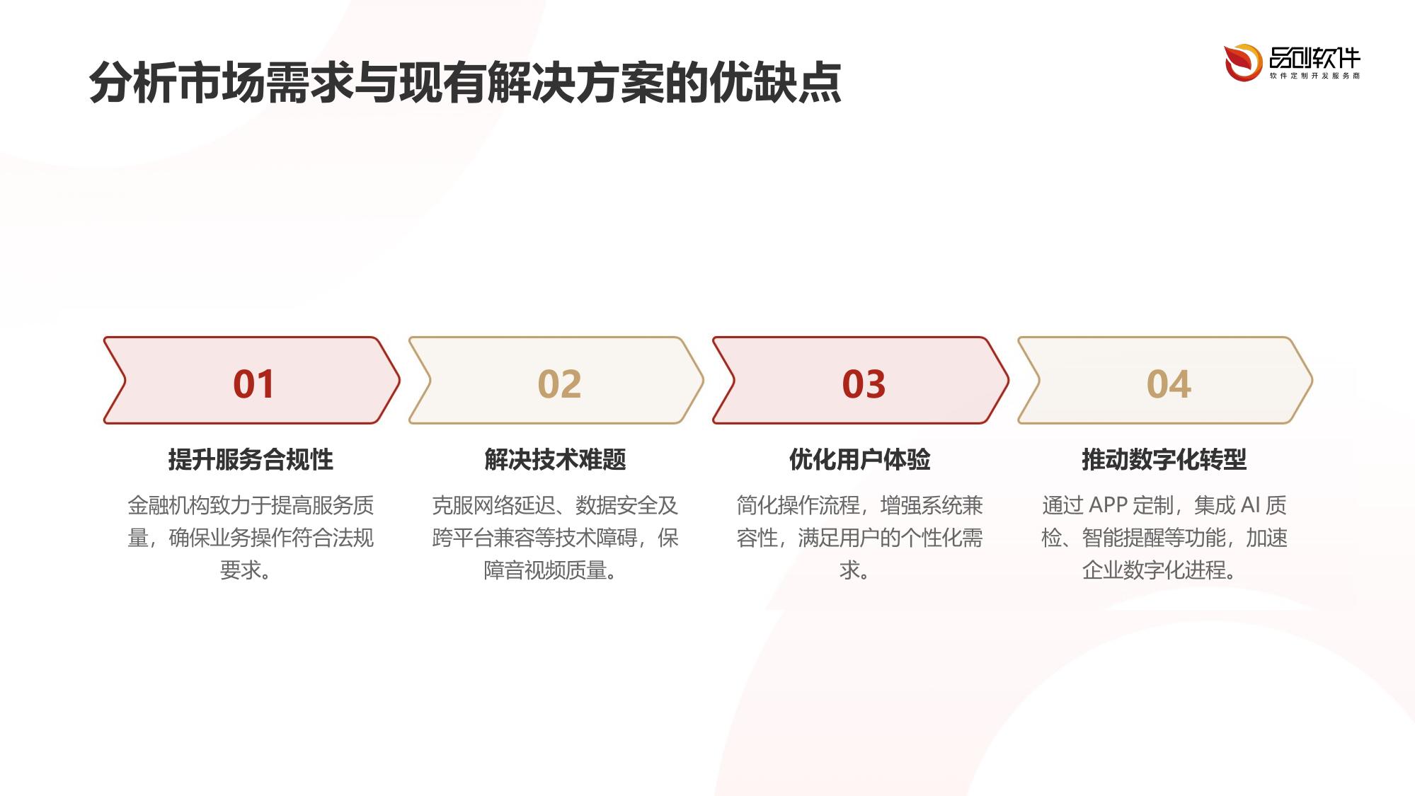 远程双录质检系统APP定制开发